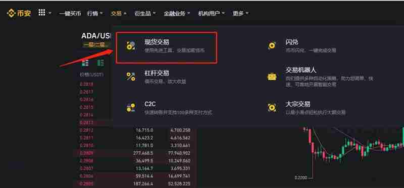 什么是UNFI?怎么买?UNFI价格预测2025, 2026-2030